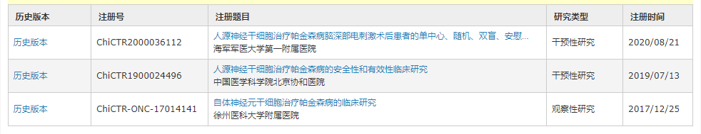 2019年，鄭州大學(xué)第一附屬醫院利用胚胎來(lái)源的神經(jīng)細胞研究帕金森病已通過(guò)衛健委干細胞備案項目。