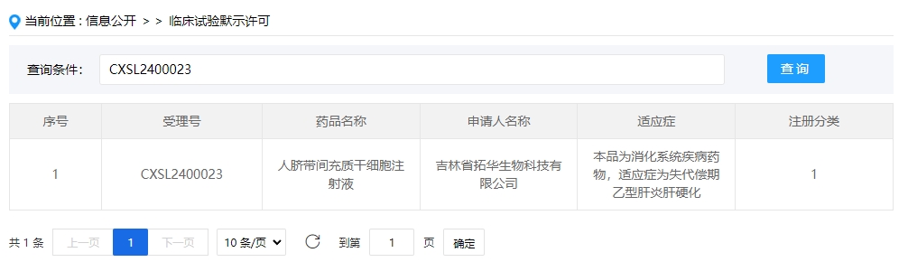 該干細胞新藥的適應癥為消化系統疾病藥物，適應癥為失代償期乙型肝炎肝硬化