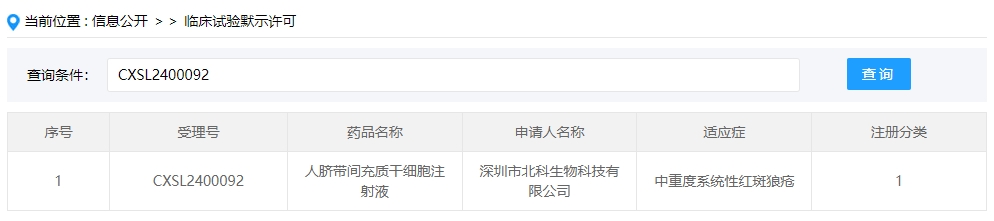 該干細胞新藥的適應癥為中重度系統性紅斑狼瘡。此前，該款干細胞制劑于2020年6月5日獲得受理（受理號：CXSL2000128），但后續任務(wù)進(jìn)展無(wú)法查詢(xún)。
