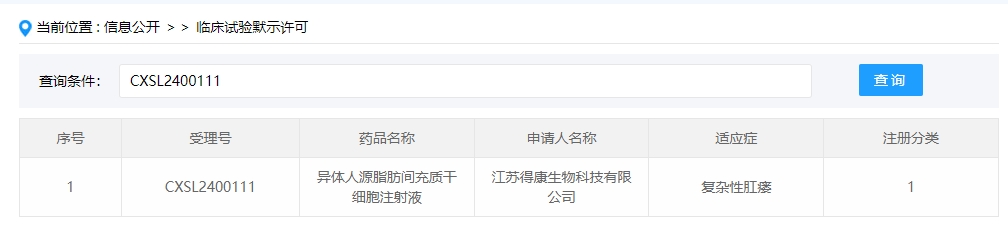 該干細胞新藥的適應癥為復雜性肛瘺。