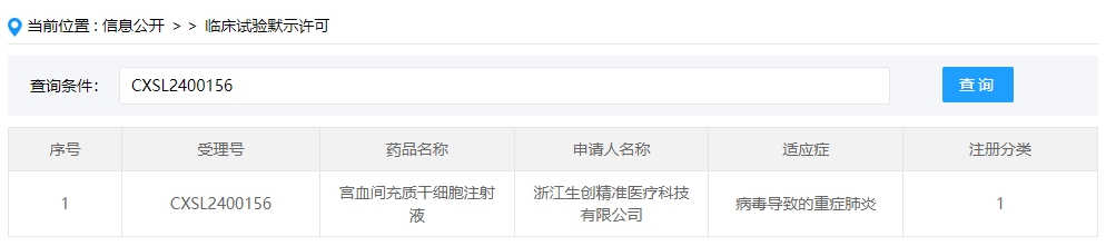 該企業(yè)的干細胞新藥的適應癥為病毒導致的重癥肺炎。