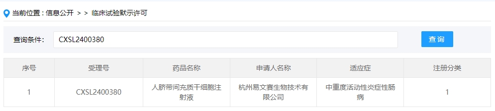該企業(yè)的干細胞新藥的適應癥為中重度活動(dòng)性炎癥性腸病。