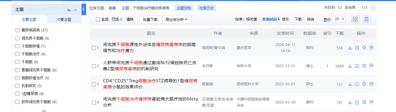 截止2024年8月30日，中國知網(wǎng)cnki.net網(wǎng)站上關(guān)于干細胞治療糖尿病腎病的臨床研究項目達到53項。