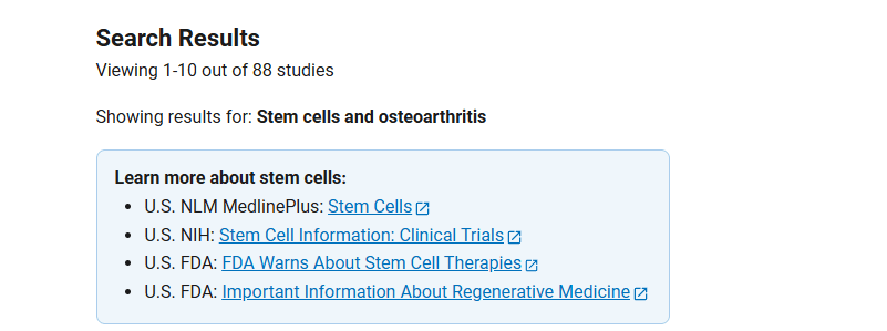clinicaltrials.gov網(wǎng)站上注冊的有關(guān)干細胞治療骨關(guān)節炎的臨床研究項目有88項 
